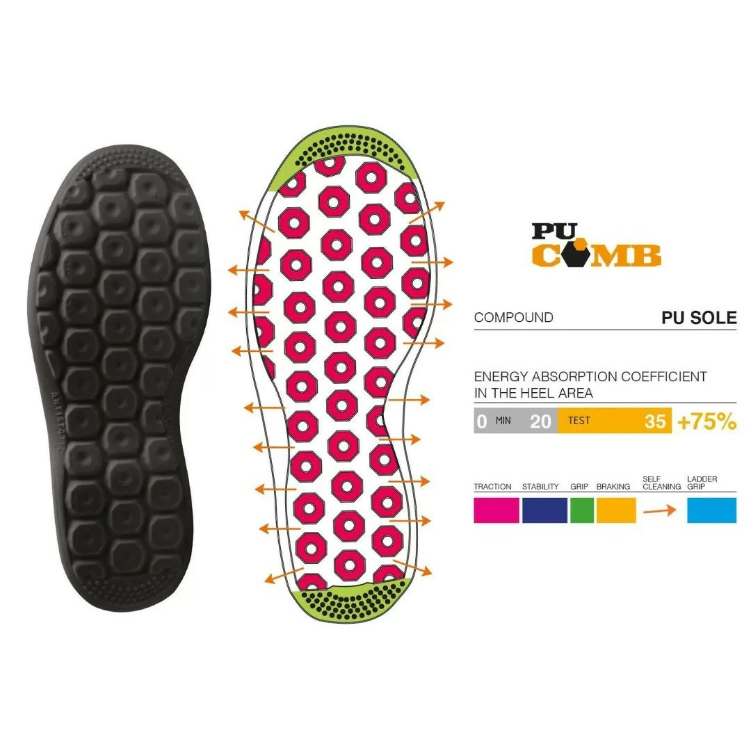 Scarpa Antinfortunistica Cuoco art. SETA S2 Nera