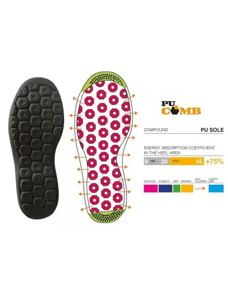 Scarpa Antinfortunistica Cuoco art. SETA S2 Nera