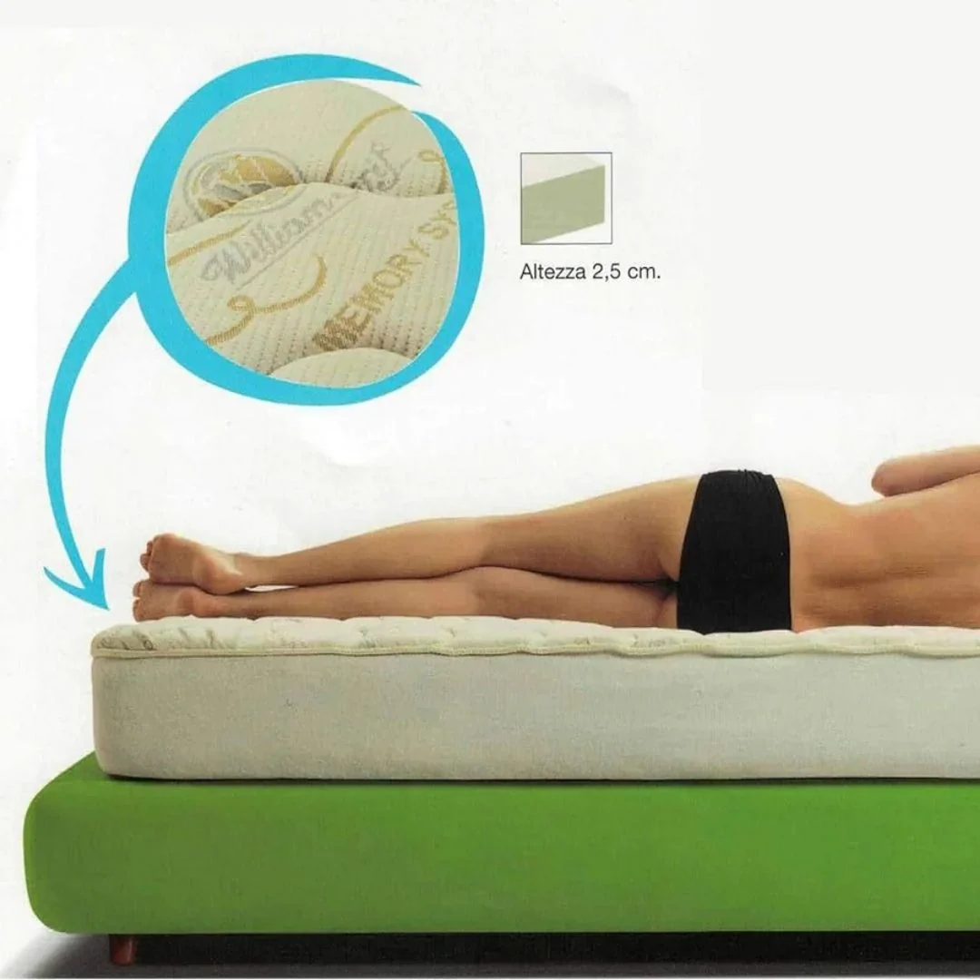 Topper Memory Foam Biancaluna art. Canaveral